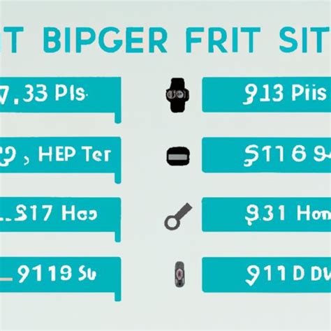 fake fitbit watches|how much does fitbit cost.